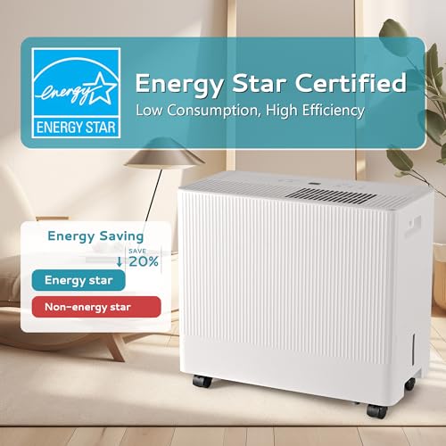 4500 Sq.Ft Energy Star Dehumidifier with Drain Hose, 50 Pint to 110 Pint Dehumidifier with 1.59 Gallon Water Tank W368