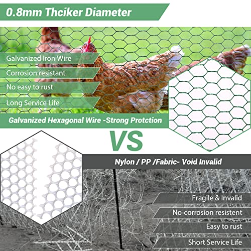 13.78 x 236 Inch Lightweight Galvanized Hexagonal Chicken Wire Mesh T40685