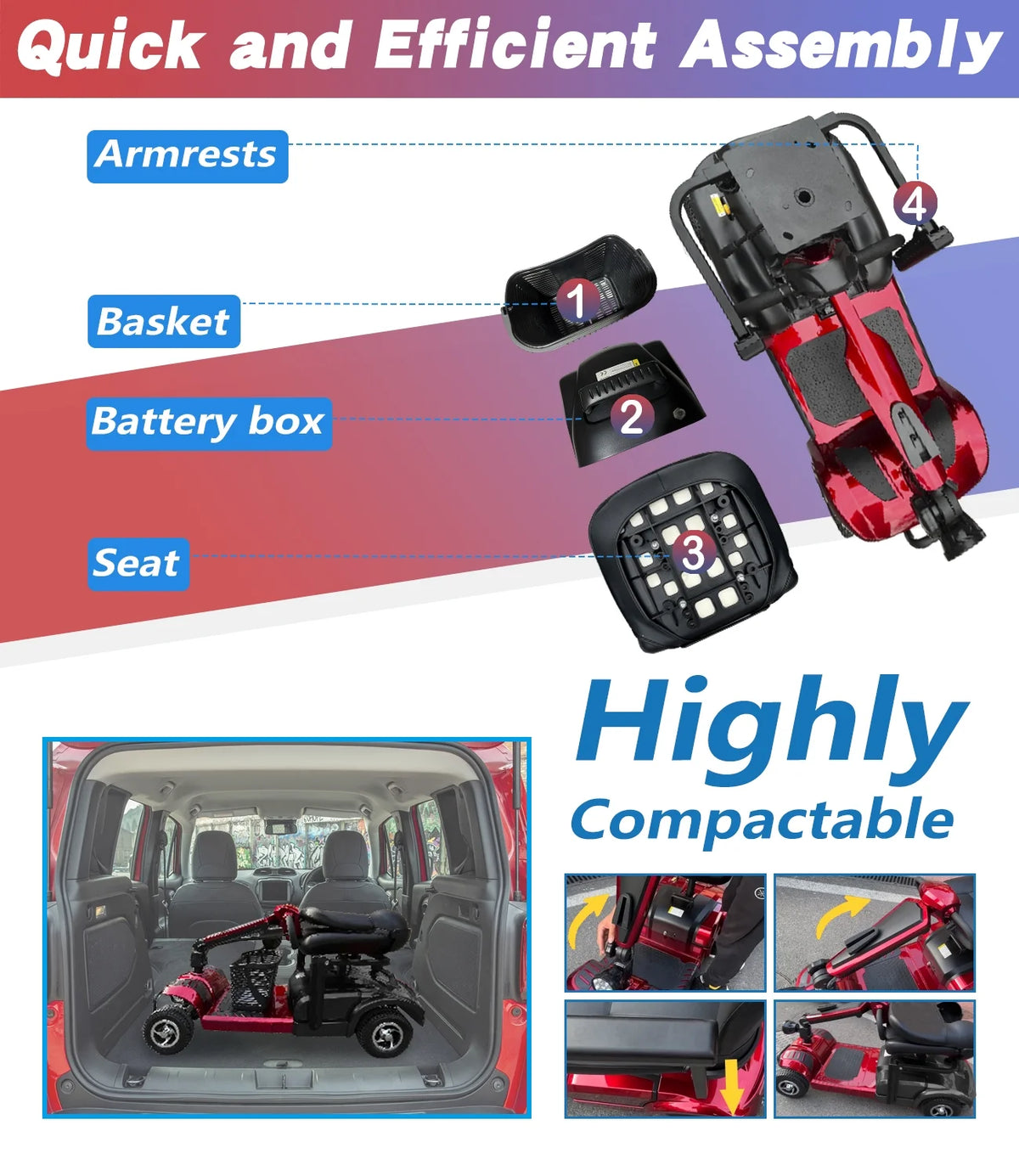 4 Wheel Mobility Scooter B345