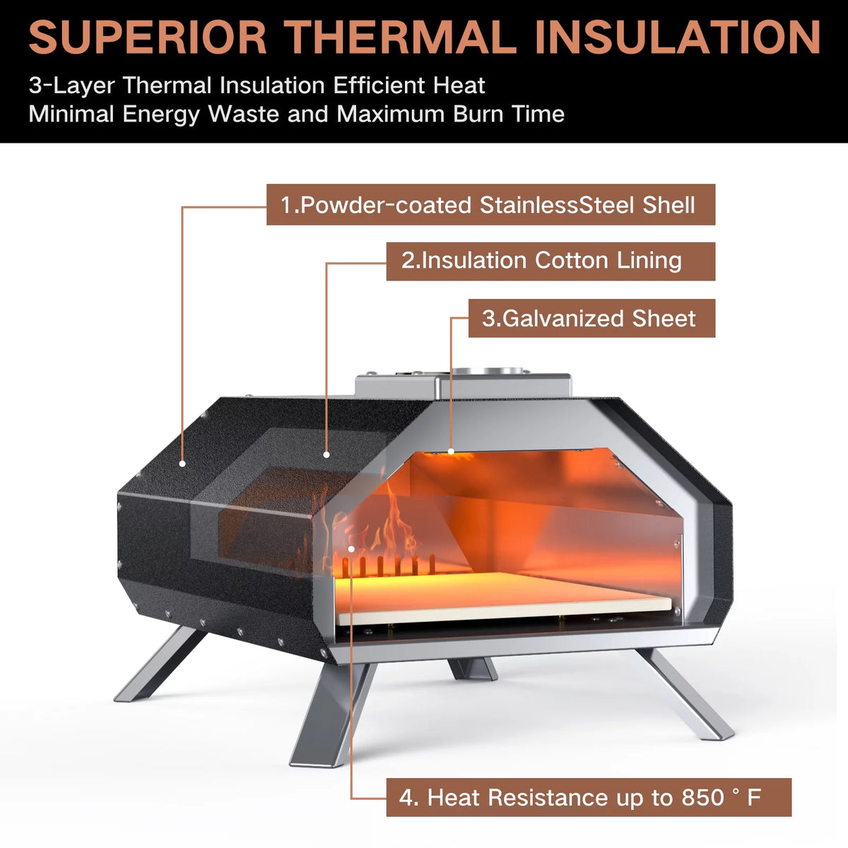 13 Wood Pellet Stainless Steel Pizza Oven with Foldable Legs R6734