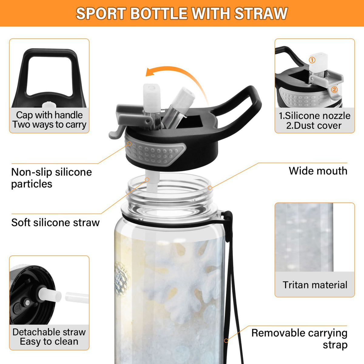 32oz Tritan Leakproof Clear Sports Water Bottle B719