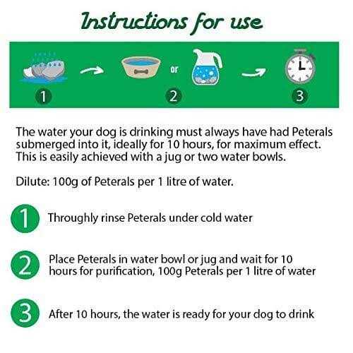 Natural Mineral Rocks to Prevent Lawn Grass Burn Yellow Patches from Dog Urine M82021