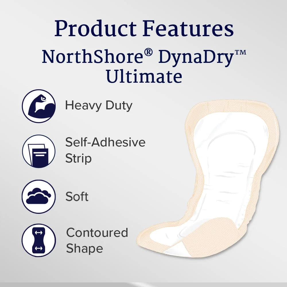 DynaDry Pads, Case/120 X971479