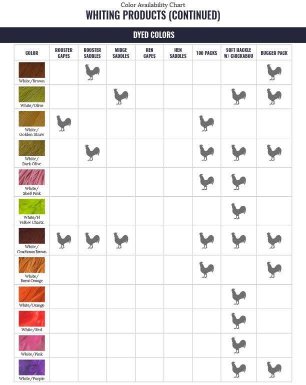 Light Ginger Midge Rooster Saddle J575