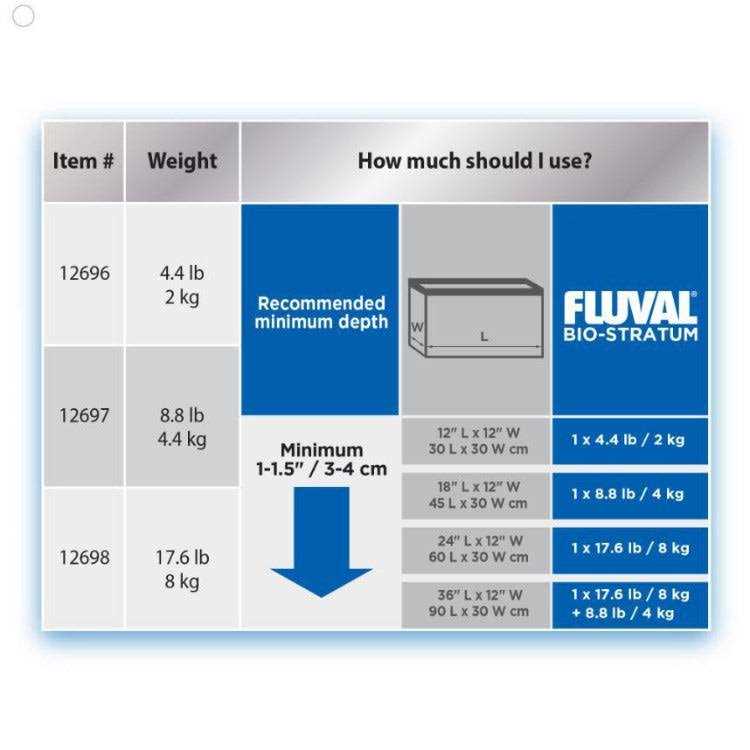 Fluval W9766
