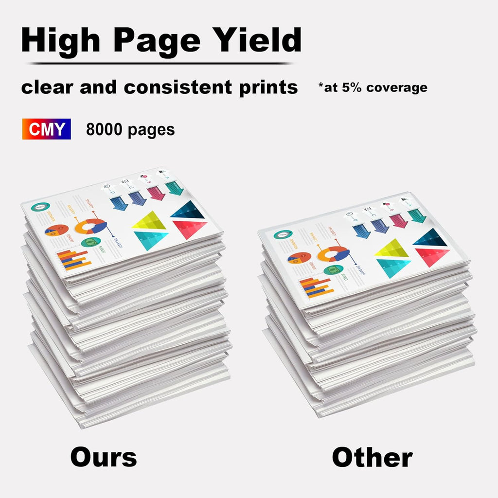 Cyan Toner Cartridge for Xerox C400 C405 Printer R990