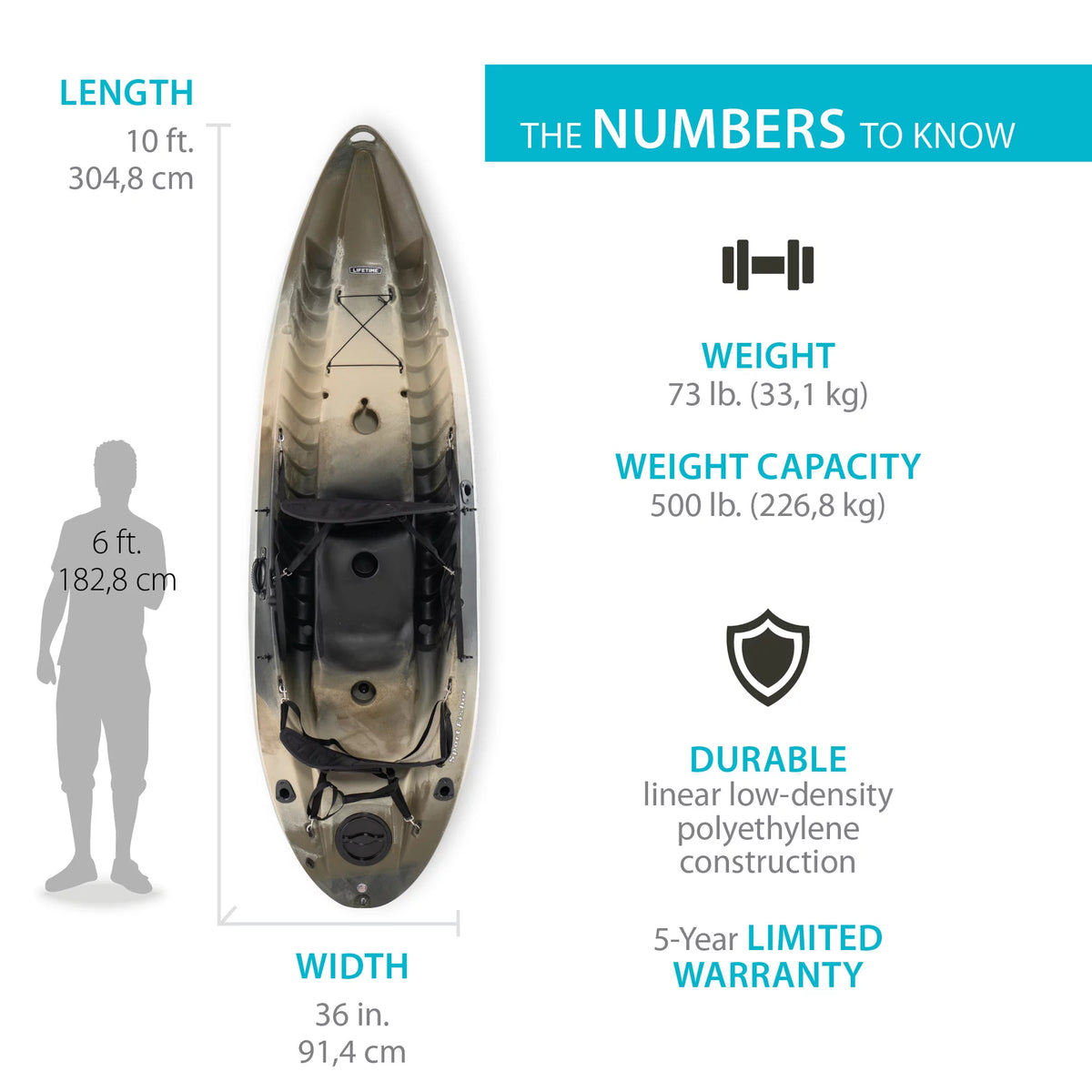 10 ft Tandem Kayak H559248