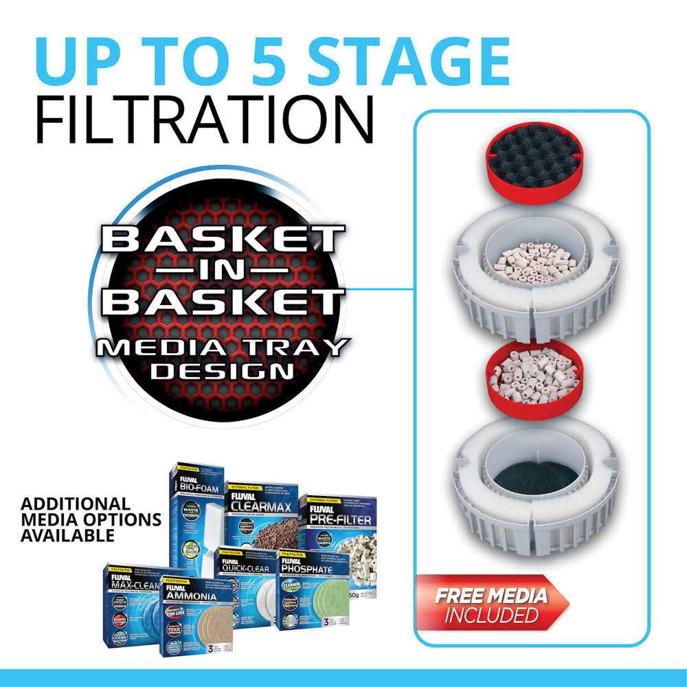 Canister Filter P617469