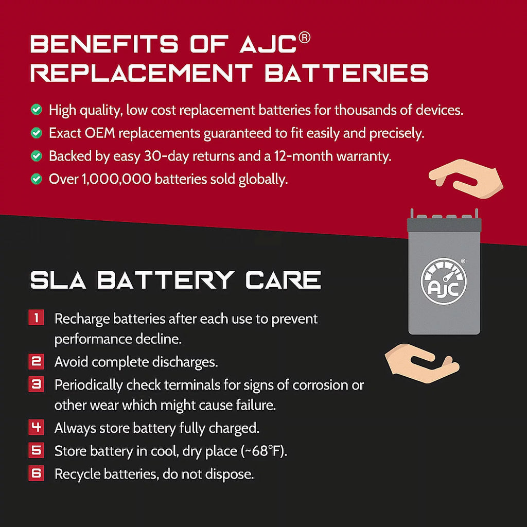 12V ATV Replacement Battery Z12963