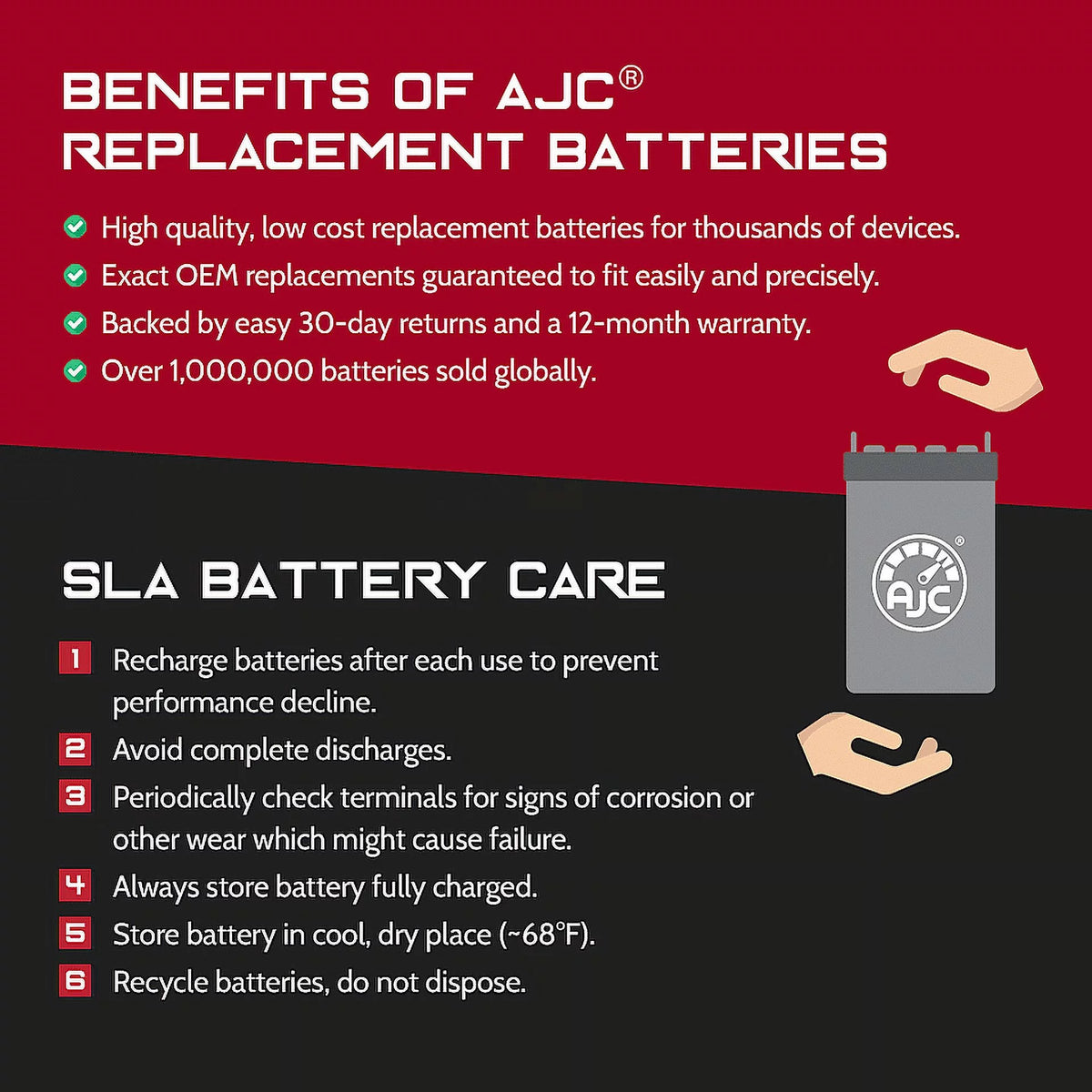 12V ATV Replacement Battery Z12963