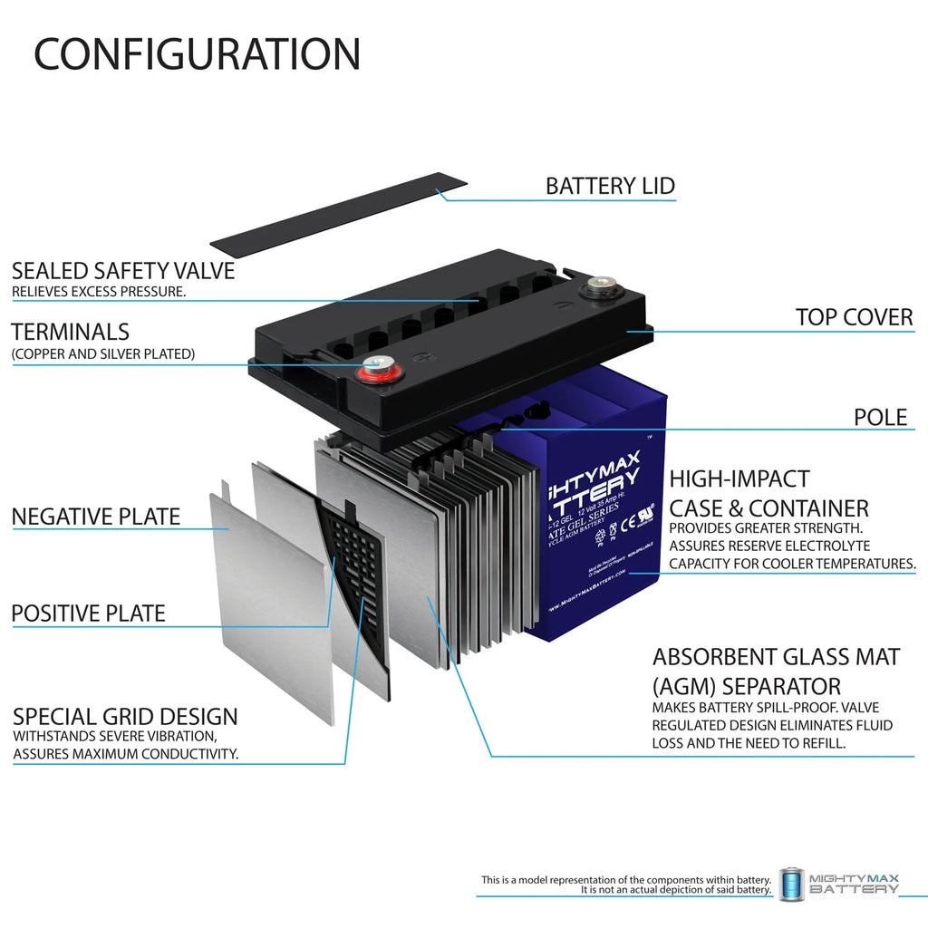 12V 35AH Battery for Power Chair R878