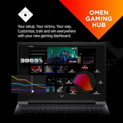 15.6" FHD 144Hz Gaming Laptop, AMD Ryzen 5 8645HS, NVIDIA GeForce RTX 4050, 16GB RAM, 1TB SSD C69248