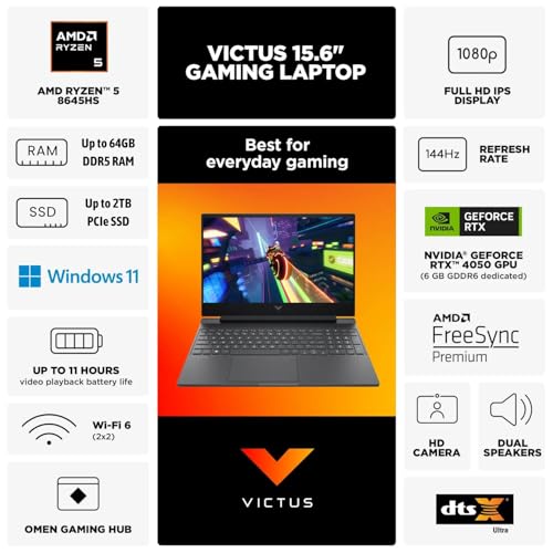 15.6" FHD 144Hz Gaming Laptop, AMD Ryzen 5 8645HS, NVIDIA GeForce RTX 4050, 16GB RAM, 1TB SSD C69248