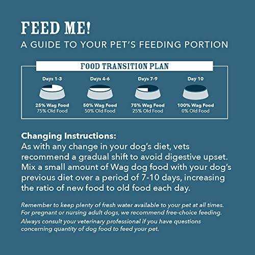 Dry Dog Food Sweet Potato T1612