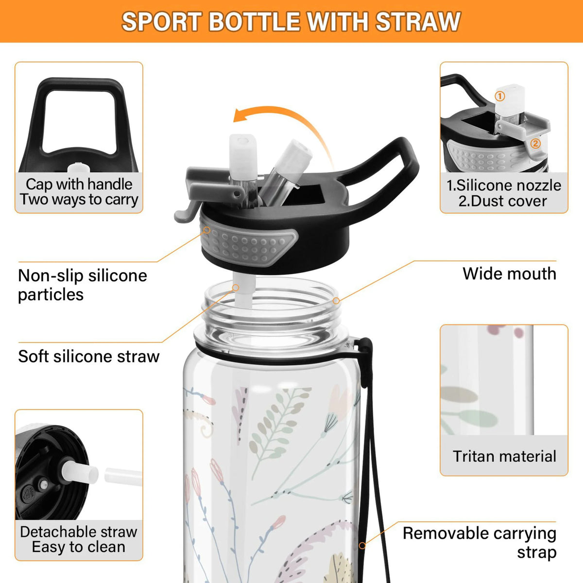 Clear 32oz Tritan Water Bottle with Straw U3253