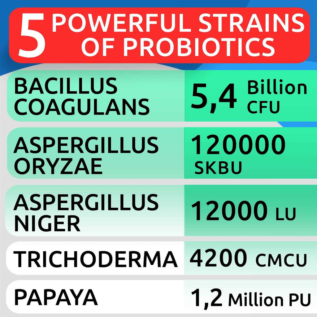 Probiotics For Dogs G66487