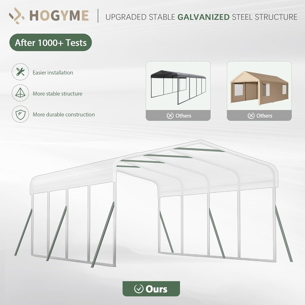 Grey Heavy Duty Galvanized Steel Carport Canopy 12x20 FT X70825