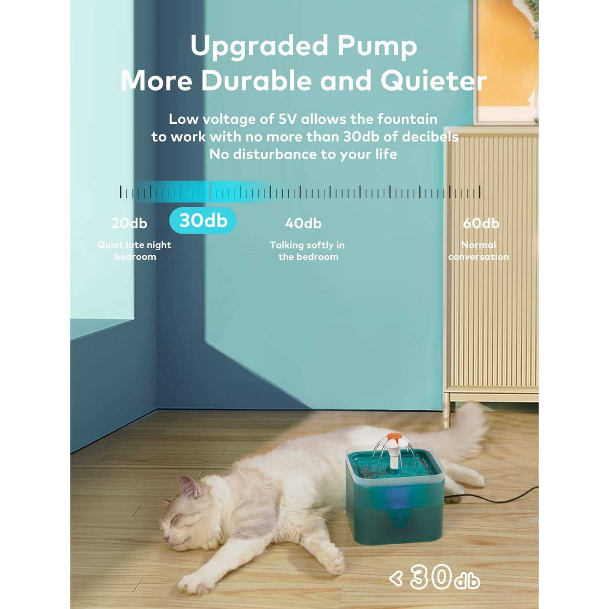 Cat Water Fountain 67oz/2L O181116
