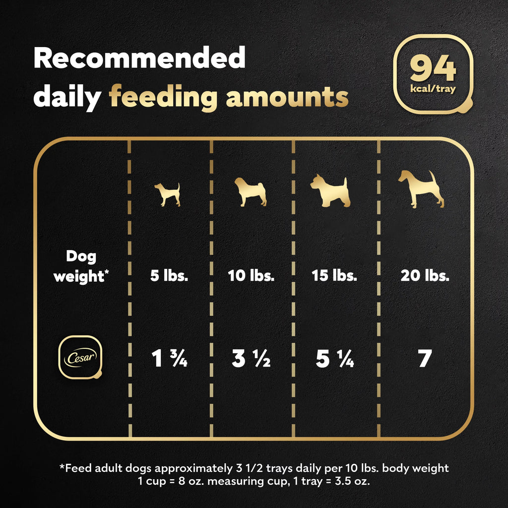3.5 Oz Pack Of 24 Wet Dog Food I176587