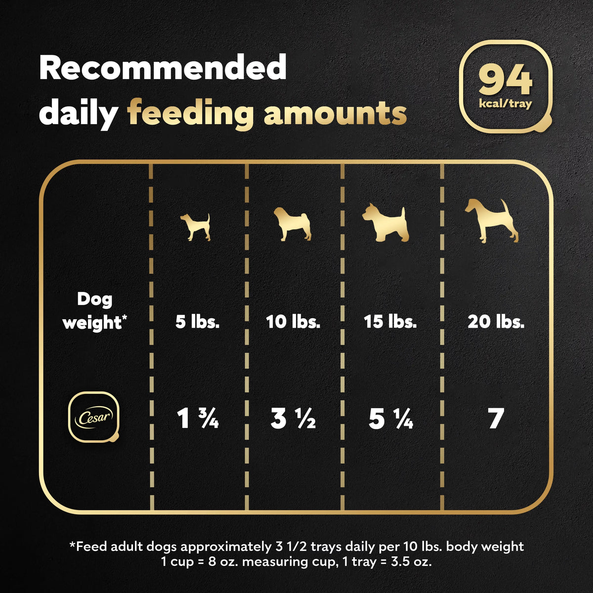 3.5 Oz Pack Of 24 Wet Dog Food I176587
