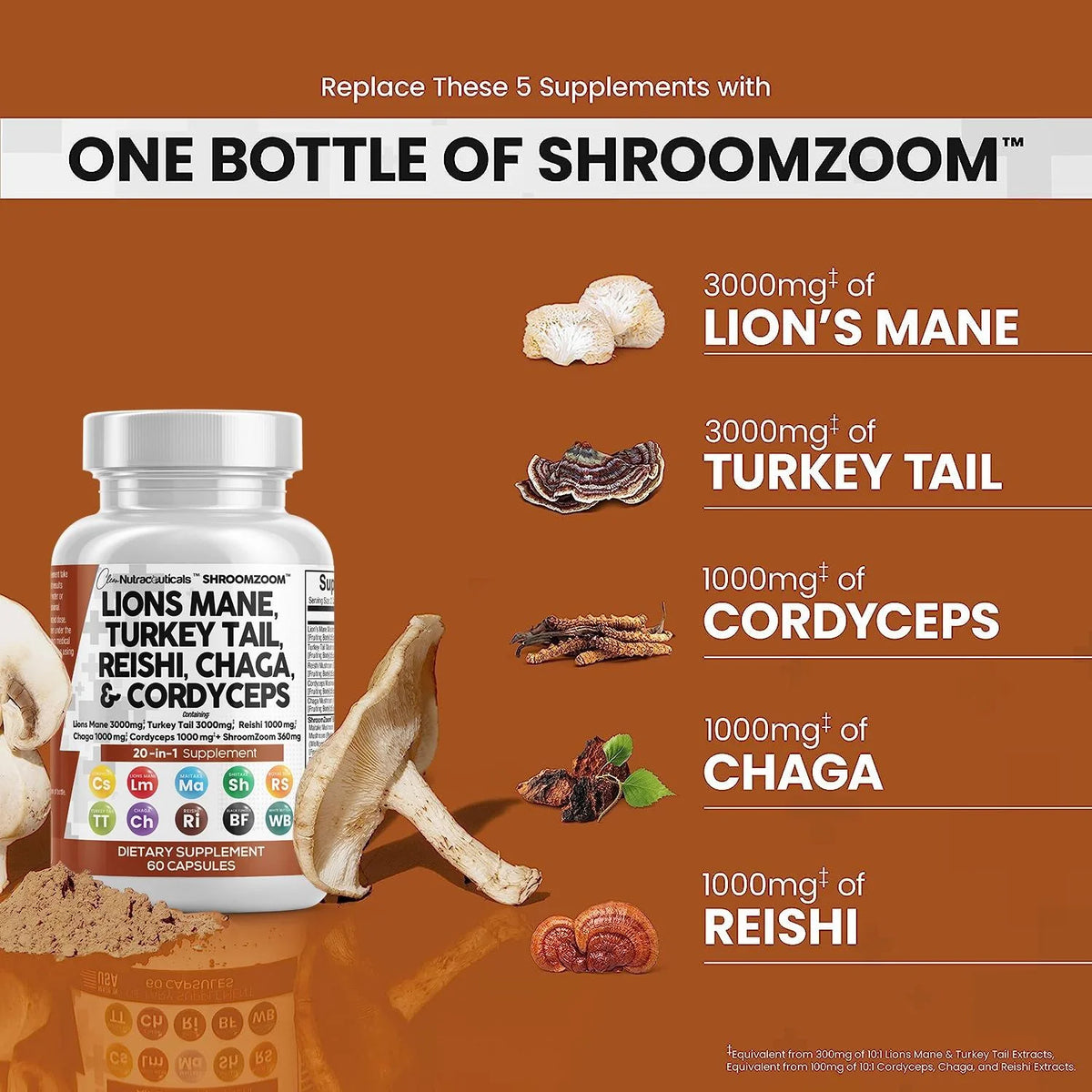 Lions Mane 3000mg 20in1 Mushroom Supplement 60 Count L7657