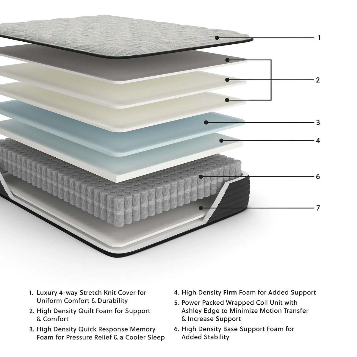 Queen Mattress I896