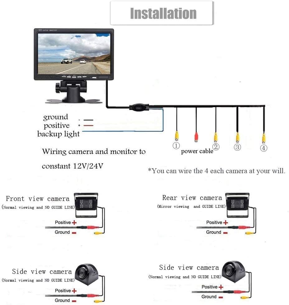 7 LCD Split Screen Backup Camera Monitor Kit with 4 Rear Cameras T553