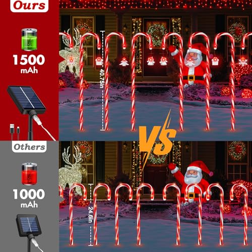 20 Pack 110 LED 41 inch Solar Candy Cane Pathway Lights with 8 Modes O8978
