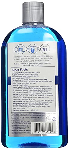 Sugar Free Antibacterial Liquid I403162