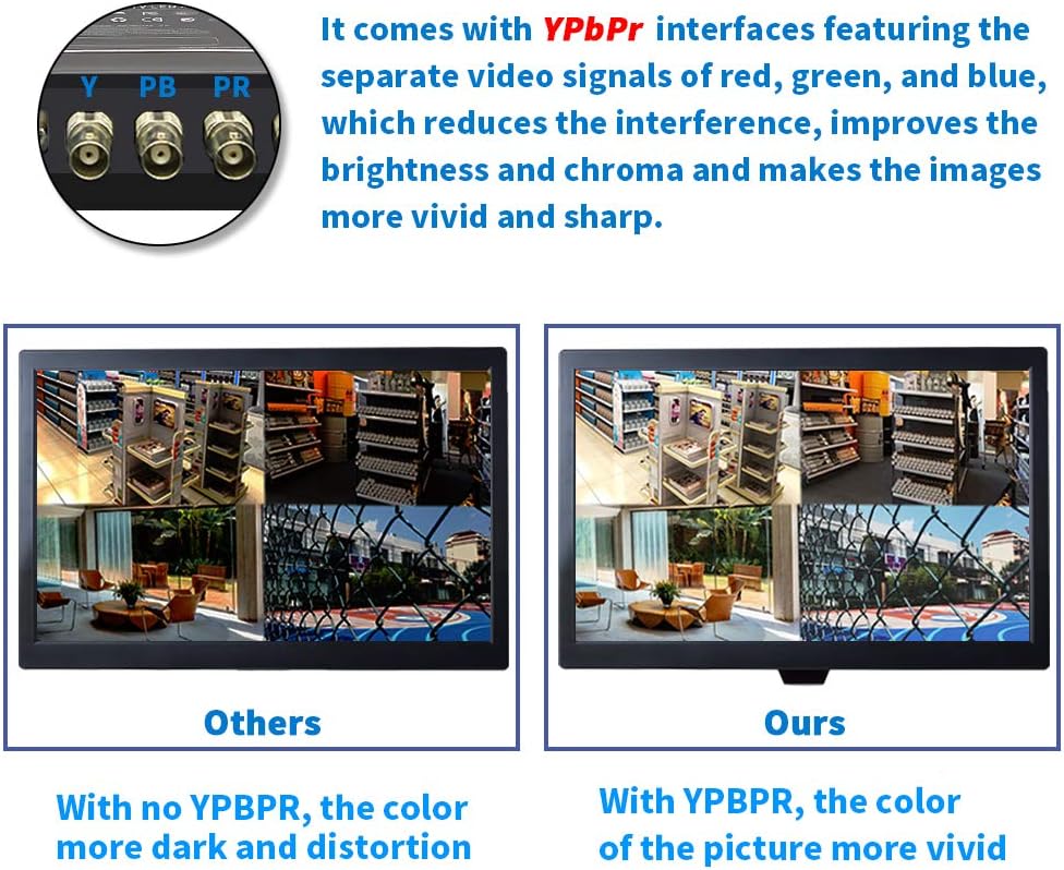 18.5 CCTV Monitor TFT LCD Display 1336x768 V871