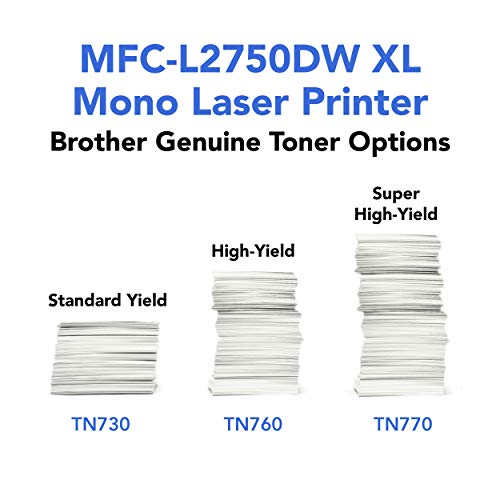 Monochrome All-in-One Wireless Laser Printer Z110376