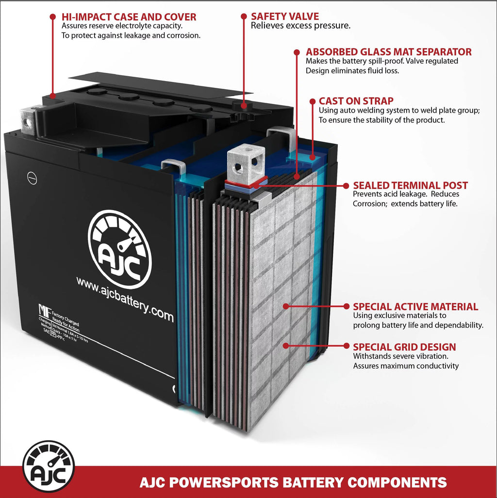 12V ATV Replacement Battery Z12963