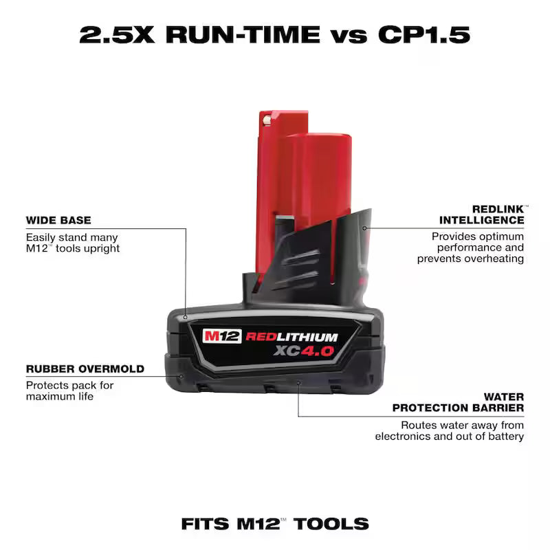12-Volt Lithium-Ion Cordless Rotary Tool with 4.0 Ah and 2.0 Ah Batteries and Charger N45517