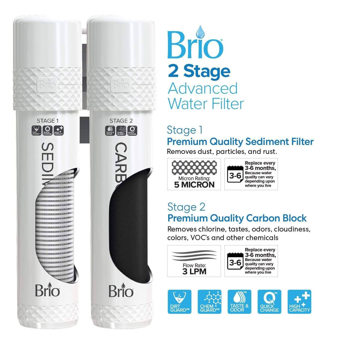 Countertop Bottleless Water Cooler Dispenser with Filtration T1793