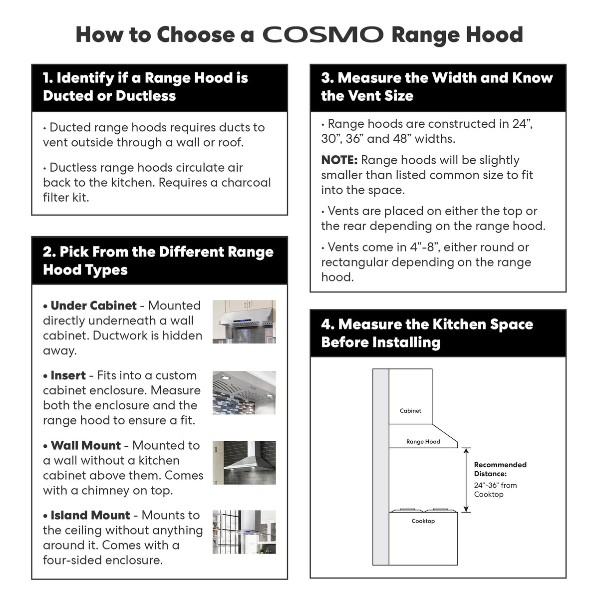 30 380 CFM Ducted Island Range Hood in Stainless Steel C307361