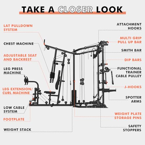Smith Machine Power Cage with Cable Crossover K4500
