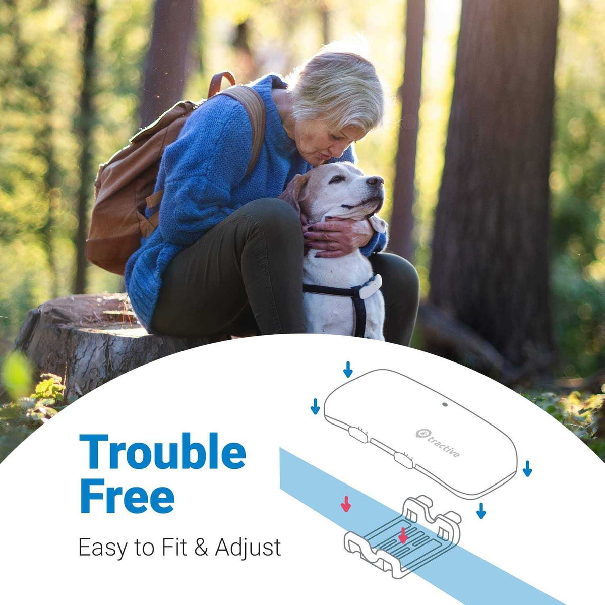 GPS Dog Tracker Rubber Clips x3 I73836
