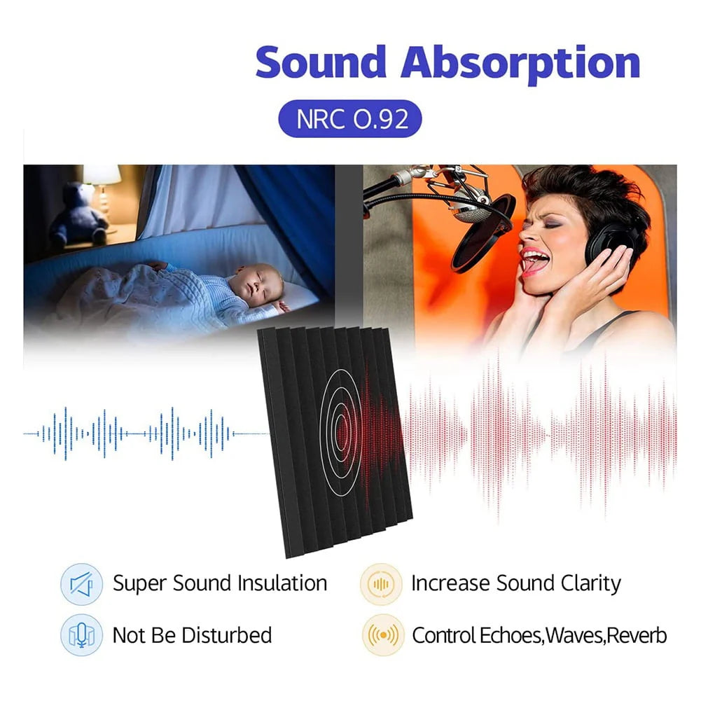 12 Pack Self-Adhesive Acoustic Panels Black V70102