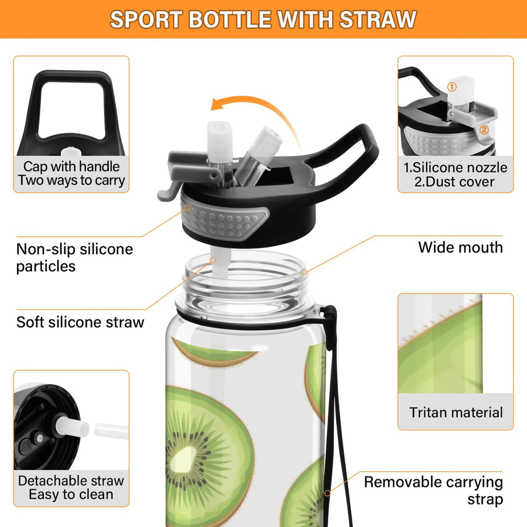 32oz Tritan Leakproof Clear Sports Water Bottle V62788