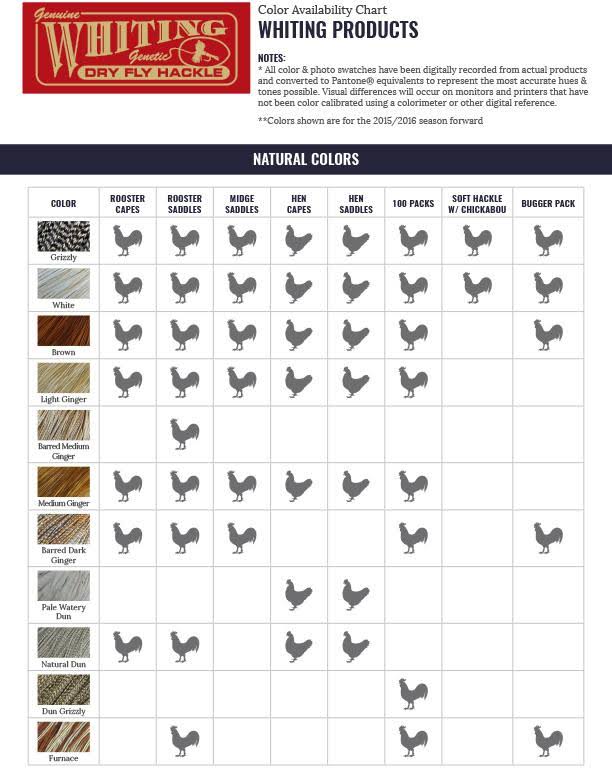 Light Ginger Midge Rooster Saddle J575