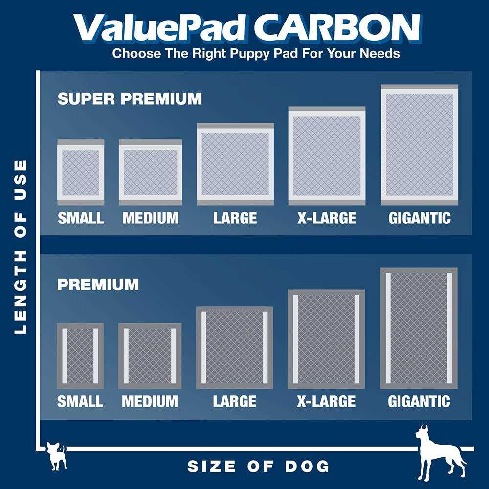 Puppy Pads J238