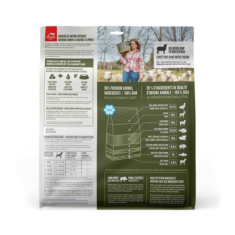Freeze Dried Dog Food R15661