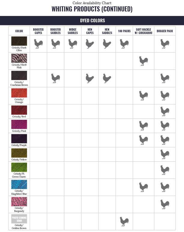 Light Ginger Midge Rooster Saddle J575